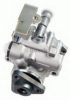 CITRO 4007GQ Hydraulic Pump, steering system